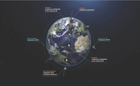 Satelliti a fumetti - Racconto grafico del programma spaziale IRIDE